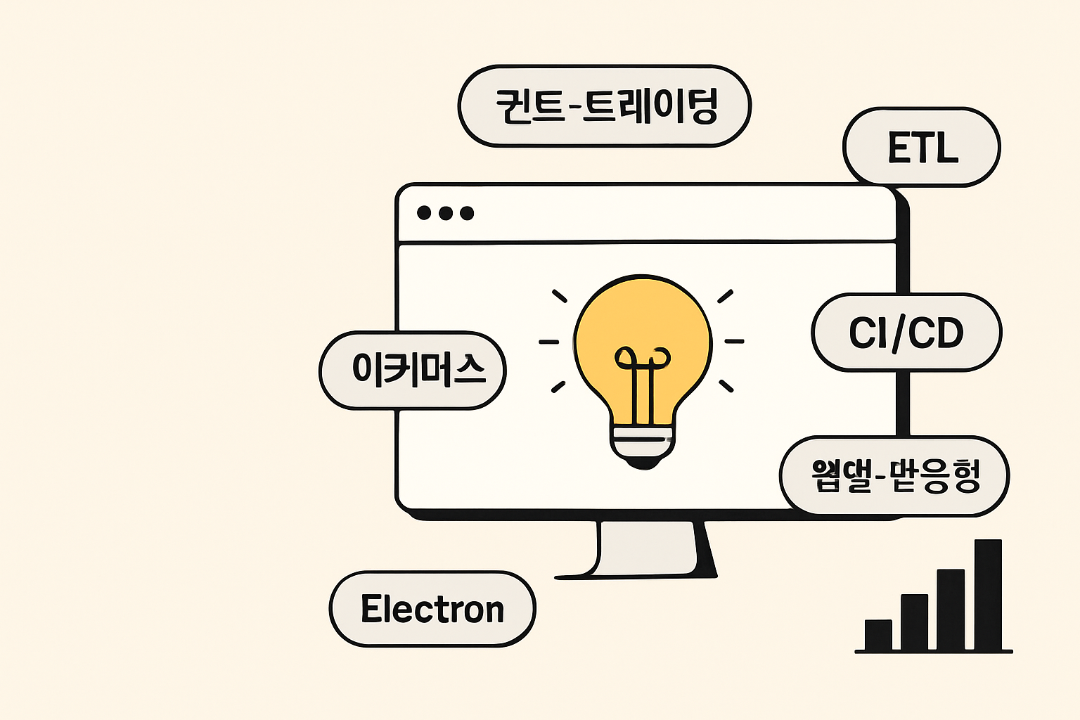 Twinstack development flow
